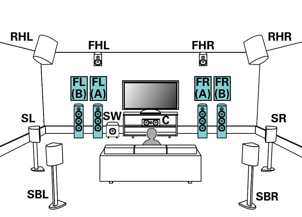 Pict SP Layout 11.1 FB